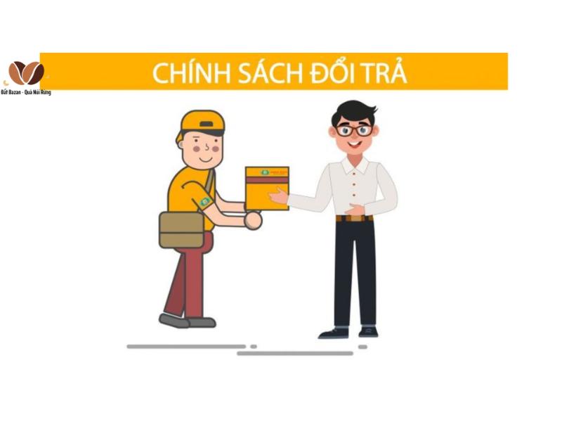 chính sách trả hàng